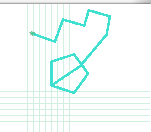 Hexagonic lines